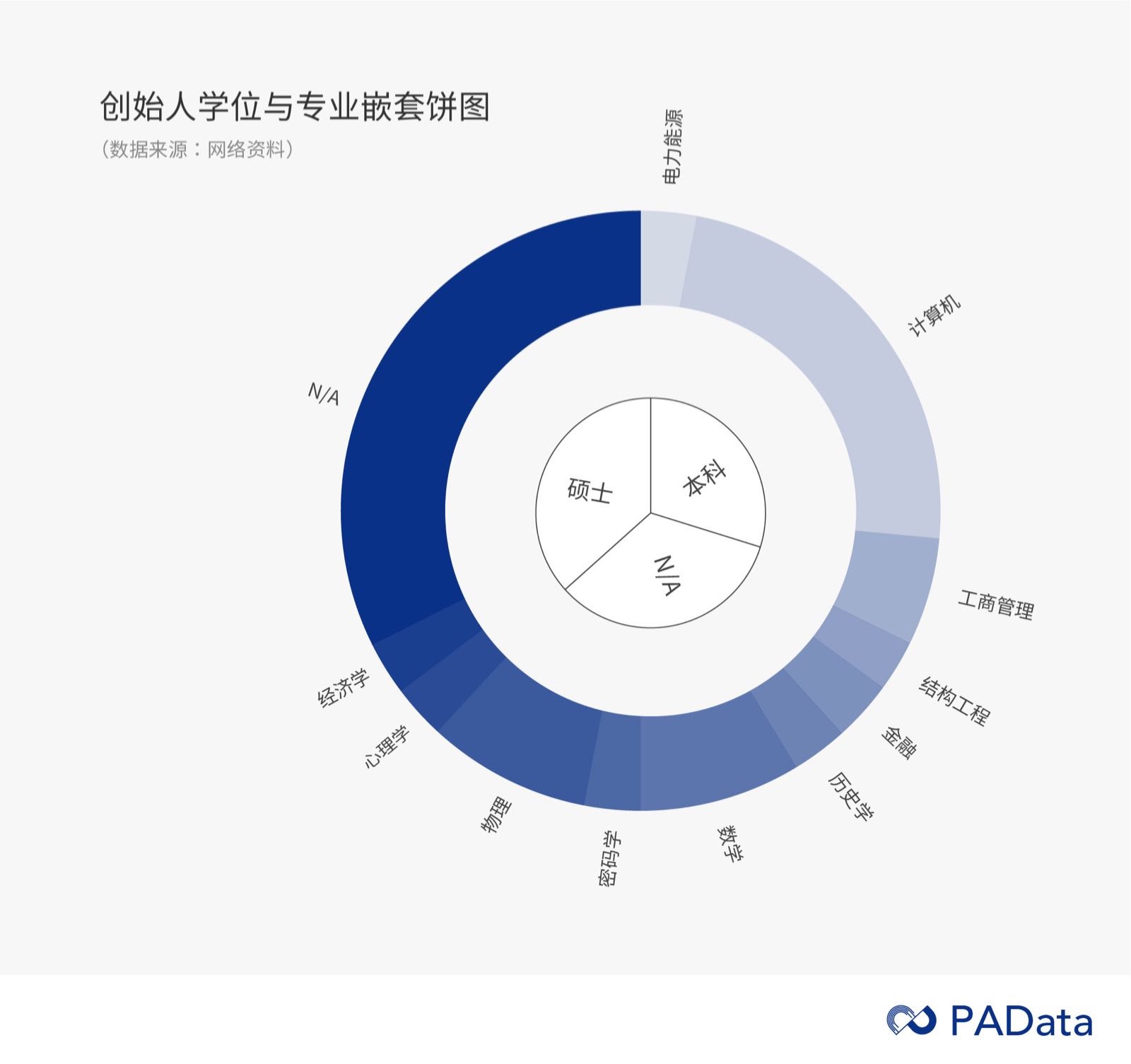 威斯尼斯wns888入口