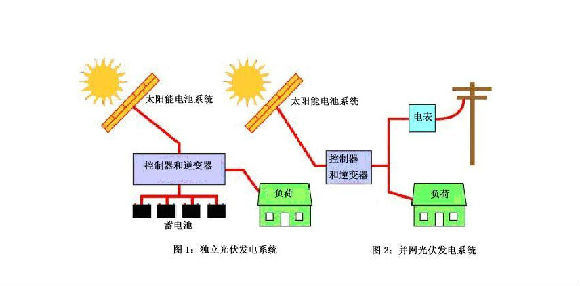 威斯尼斯wns888入口