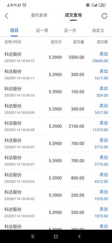 威斯尼斯wns888入口